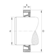 INA密封圈 SD50X62X5, 聚酰胺和 PU 合成橡胶，双唇