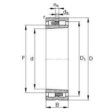 FAG圆柱滚子轴承 NNU4952-S-K-M-SP, 根据 DIN 5412-4 标准的主要尺寸, 非定位轴承, 双列，带锥孔，锥度 1:12 ，可分离, 带保持架，减小的径向内部游隙，限制公差
