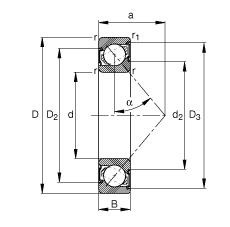 FAG角接触球轴承 7308-B-2RS-TVP, 根据 DIN 628-1 标准的主要尺寸，接触角 α = 40°，两侧唇密封