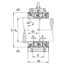 FAG直立式轴承座 BND3160-Z-T-BL-S, 非剖分，用于带圆柱孔的调心滚子轴承，Taconite 密封，脂润滑