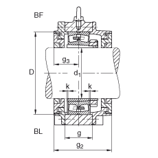 FAG直立式轴承座 BND3272-H-W-Y-BL-S, 非剖分，用于带锥孔和紧定套的轴承，迷宫密封，脂润滑