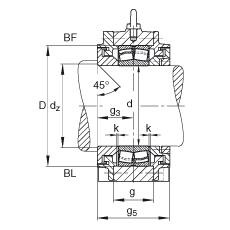 FAG直立式轴承座 BND3222-Z-Y-BF-S, 非剖分，用于带圆柱孔的调心滚子轴承，迷宫密封，脂润滑