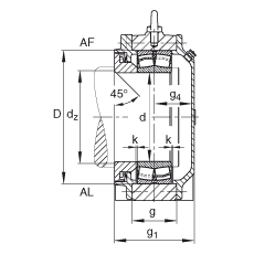 FAG直立式轴承座 BND3038-Z-T-AF-S, 非剖分，用于带圆柱孔的调心滚子轴承，Taconite 密封，脂润滑