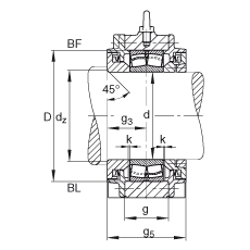 FAG直立式轴承座 BND3134-Z-T-BL-S, 非剖分，用于带圆柱孔的调心滚子轴承，Taconite 密封，脂润滑